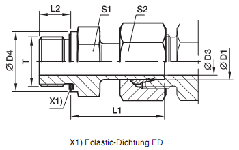 EVGE-R-ED - Gerader Einschraubstutzen mit Schaft